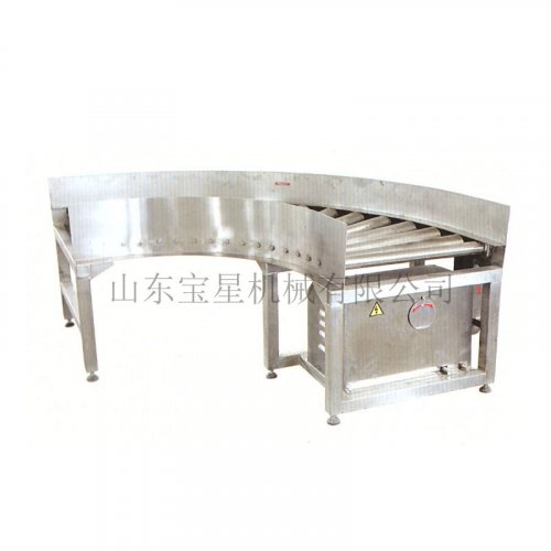 禽籠90°轉輥輸送機